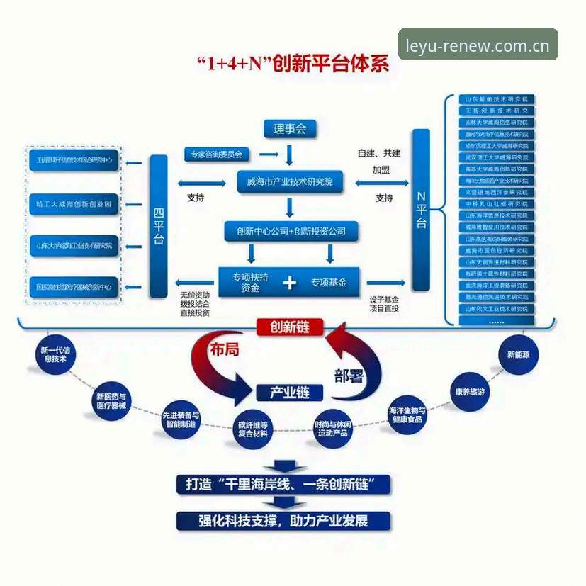 深度揭秘：乐鱼焕新版背后的产品逻辑，为什么CN安卓用户必须更新？
