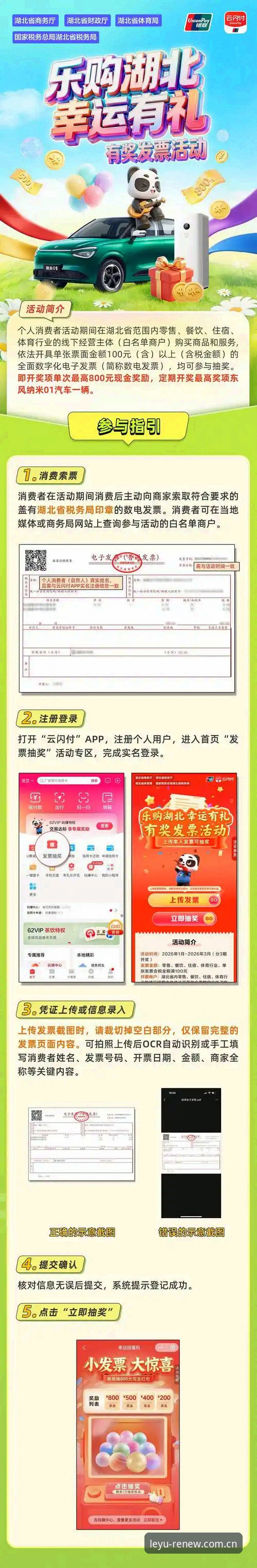 乐鱼体育平台焕新版2025登录入口避坑指南：资深用户手把手教你顺利接入